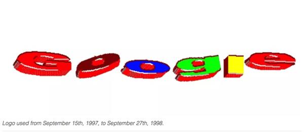 现代互联网塑造者！全面复盘Google 20年历程