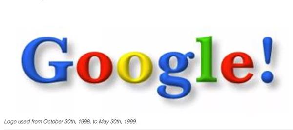 现代互联网塑造者！全面复盘Google 20年历程