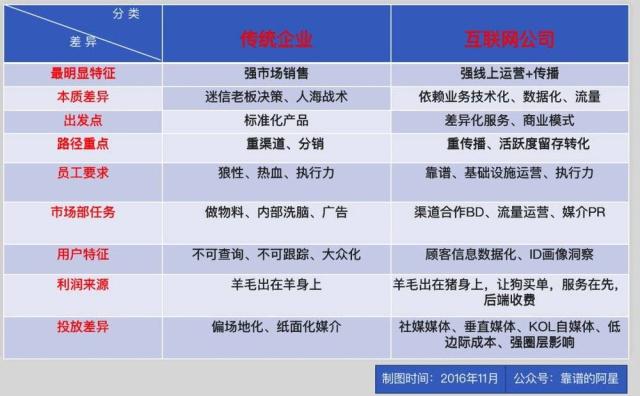 黄田建站报价方：图像源@visions中国