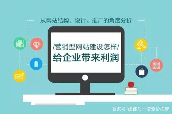 黄田营销网站制作价格：营销网站的建设是什么？营销网站建设价格？营销网站建设计划？哪个是营销网站？营销网站和传统网站之间的更大区别是，营销网站在目前的互联网营销模式中核有，它是营销性质，需要详细的环境分析。可以为您的业务带来更多价值。那么营销网站的步骤是什么？