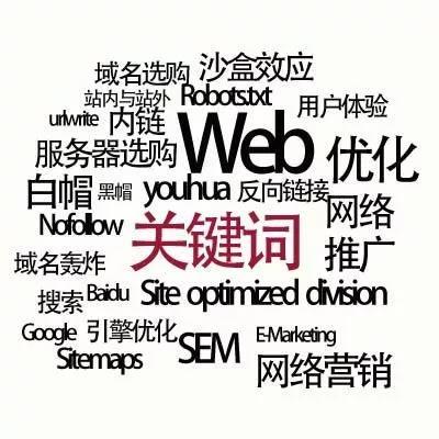 黄田营销网站制作哪家公司专业：SEO和网络促销有何差异？