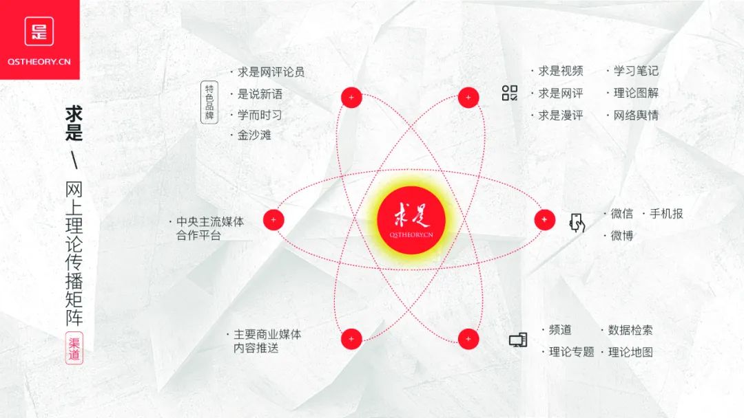 黄田品牌网站建设公司价格：原始通讯君刘刘娟网络通讯杂志