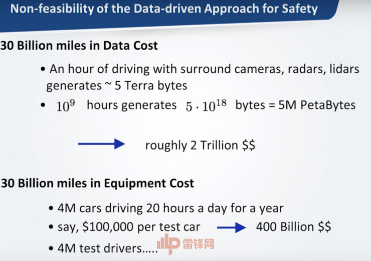 全网 | Mobileye CEO Amnon Shashua：如何让自动驾驶技术变成大规模落地的产品？
