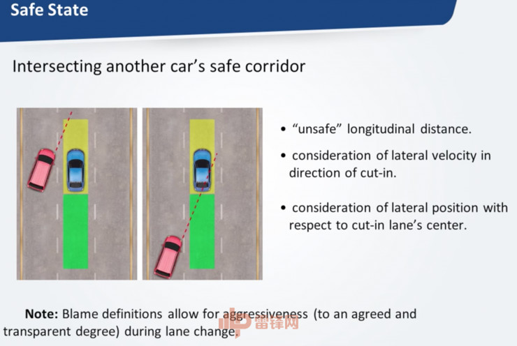 全网 | Mobileye CEO Amnon Shashua：如何让自动驾驶技术变成大规模落地的产品？