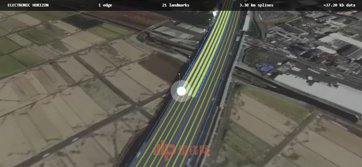 全网 | Mobileye CEO Amnon Shashua：如何让自动驾驶技术变成大规模落地的产品？
