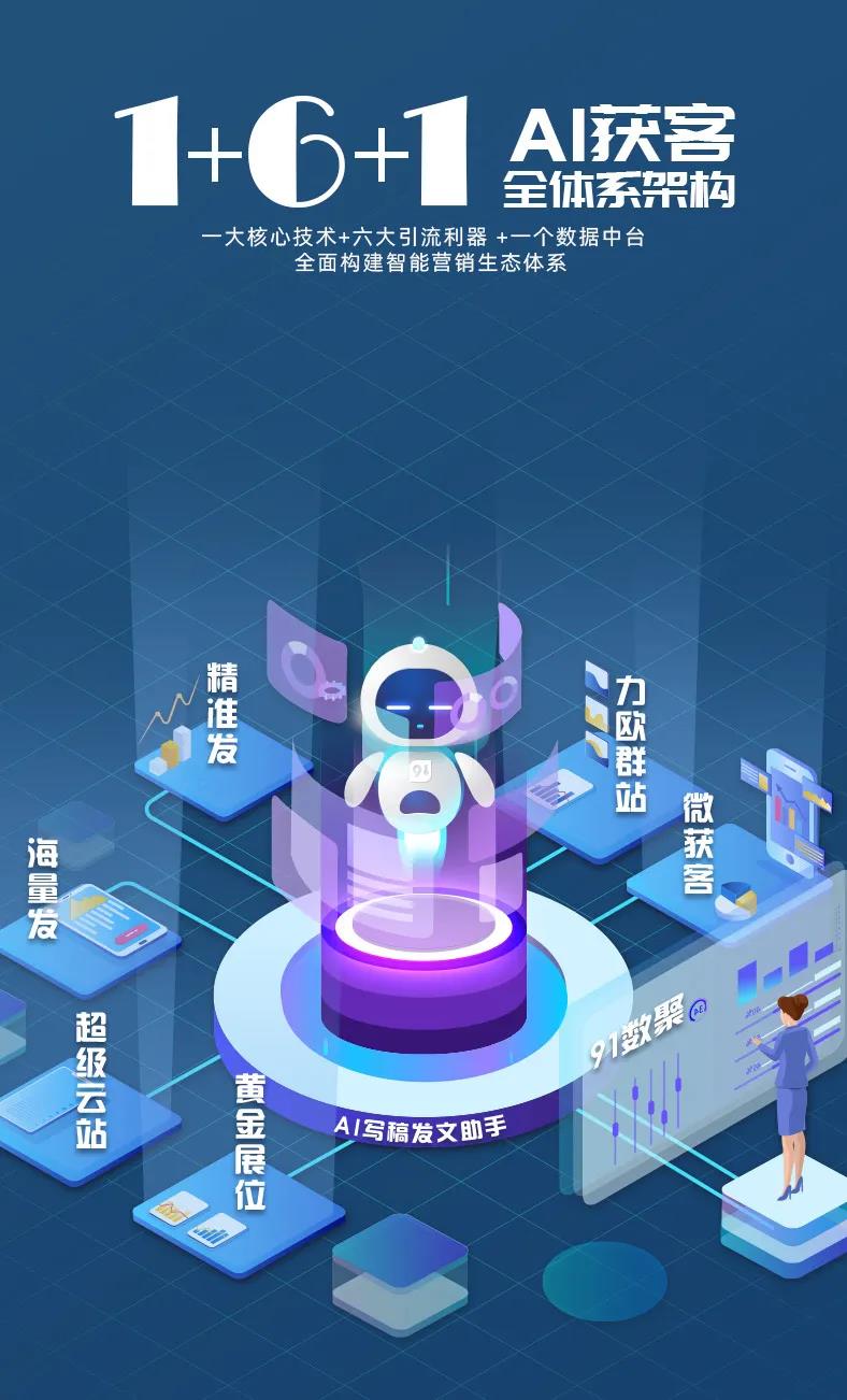 知识和经验没有得到解决，成功依赖于您将这些转变为您自己的行为。创建值和实现值可以成功。知识吗？避免低级错误。经验是否干燥？这是减少步行路径的成本。多学习， 思考更多， 看起来更多，扩大你的眼睛，成长你的经历，这样你就会绕道而行，同时， 真正的成功需要道德。这是基础， 机会的来源，它也需要激情，它也需要智慧。这些必须转换为行动。这是我们的商人真的想做的事情。