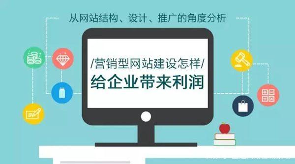该网站是企业开展网络营销的必要条件。这是企业品牌的承运人， 产品和服务在线传播。它是集成图像和强度的显示。