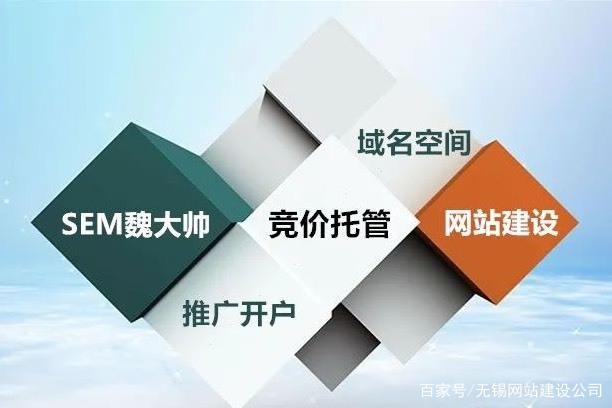 黄田专业网页制作定制：无锡百度竞标网站建设，百度推广网站生产，无锡营销网站建设，定位系统， 客户体验， 网站转换率， 营销推广点， 专注于现场建设，并实施实施网站生产的整个过程，在每一步， 每一步都考虑到营销功能需求，使网站能够拥有营销功能或有利于优化促销的功能。