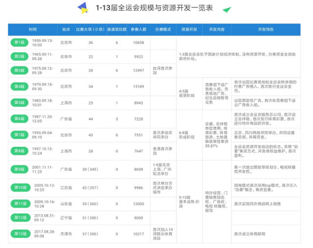 体育大学第2519集团，欢迎来到领先的体育产业信息平台