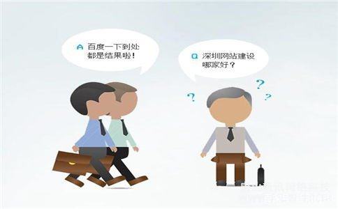 黄田网站建设一般要多少钱：SEO顾问与多年的网站建设优化经验告诉您的网站建设哪个好，什么样的网站是好的，什么样的公司应该做你的伴侣。