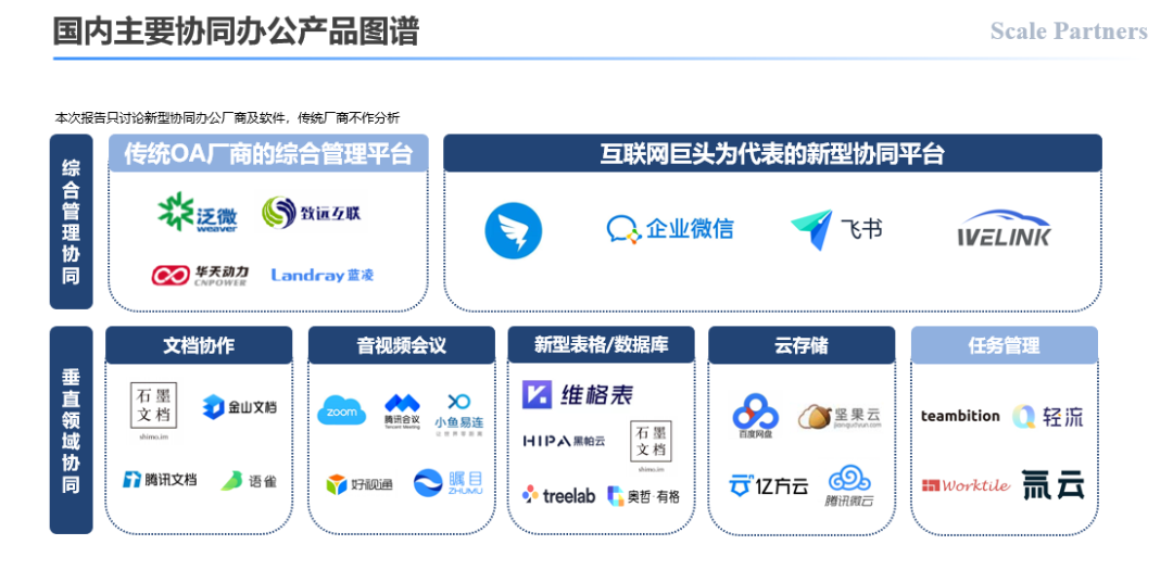 编辑新闻：本文来自微信公共号码“Light Cone”（ID：广州吉嘴科技），报告：刘白阳，书面：廖玉，36经授权发布。
