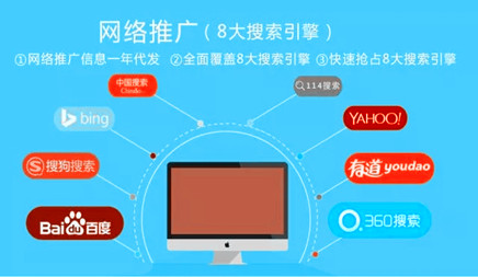 网站推广