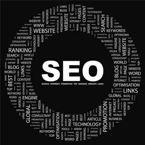 SEO优化