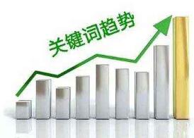 网站优化如何布局关键词