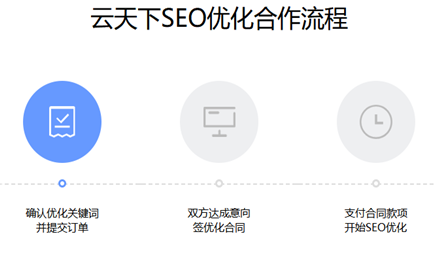 网站怎么才能吸引蜘蛛喜欢的方法