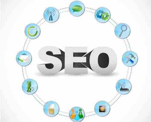 SEO优化