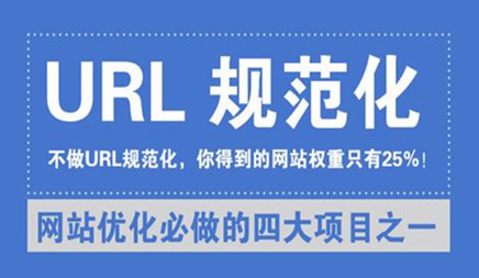 网络公司向您介绍如何指定URL规范？避免百度重量分散！
