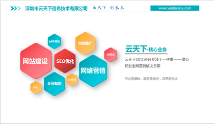 网站优化人员该如何做好他们的网站