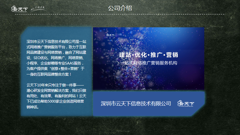 网络推广