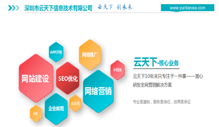 通常，我们可能会找到网站名称的名称，被其他网站录制，这让我们感到不公平，这个搜索引擎，是一个常见的事情，那我们该怎么办？以下是一个网络公司，用于分析如何从我们的网站优化解决此问题。