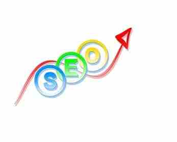 SEO优化