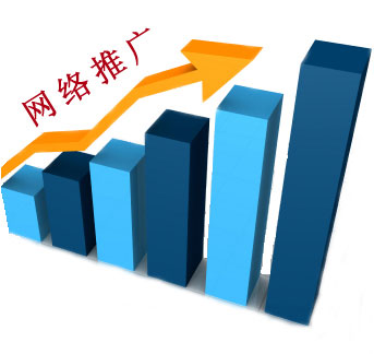 网站推广
