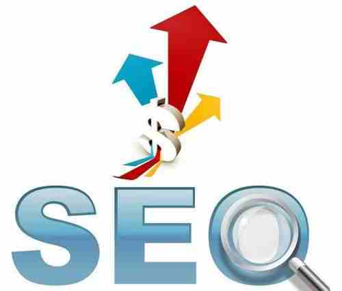SEO优化