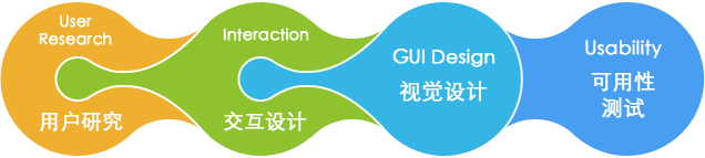 黄田品牌建设开发营销公司_随着互联网的快速发展，网站数量如雨后春笋般涌现，不计其数。数量越多，更新速度越快，过时网站的数量越多。随着网站数量的增加和淘汰率越来越高，为了从众多网站中脱颖而出而不被淘汰，那么这个网站必须是一个有自己风格的设计网站。只有具有独特个人风格的网站才能吸引访问者的眼球，而不会被同一网站覆盖。