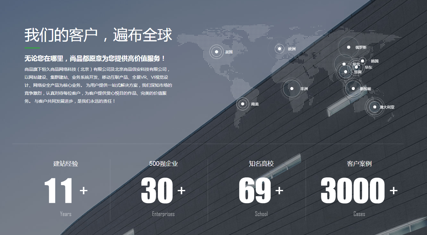 如何选择网站建设公司？