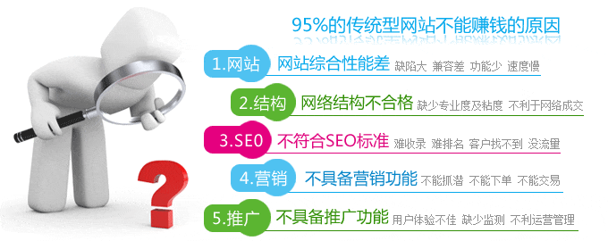 黄田专业订制网站制作_大多数目前的网站是通过营销网站建设和管理，但作为需要由SEO网站优化的网站，我该如何选择更符合优化规则的营销网站？