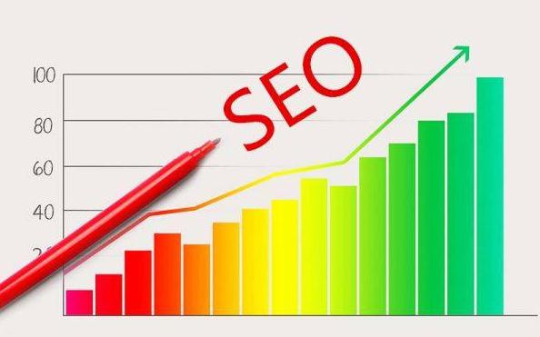 黄田营销型网站开发公司_SEO优化是理解搜索引擎的掌握。seo是白色的，这是让网站遇到搜索引擎的履带，得到好的。简单地说，它是搜索引擎的蜘蛛（蜘蛛是搜索引擎抓取信息的工具。一般来说， 它被称为蜘蛛）你想赶上什么，你在网站上反映了什么，让搜索引擎对您感到满意，感受你的好网站，包含排名自然。