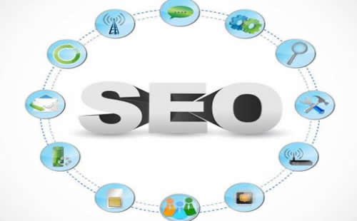 SEO优化