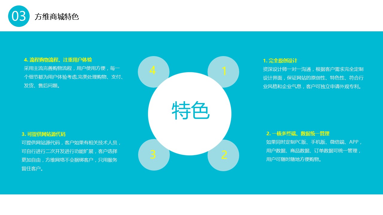 商城特色1