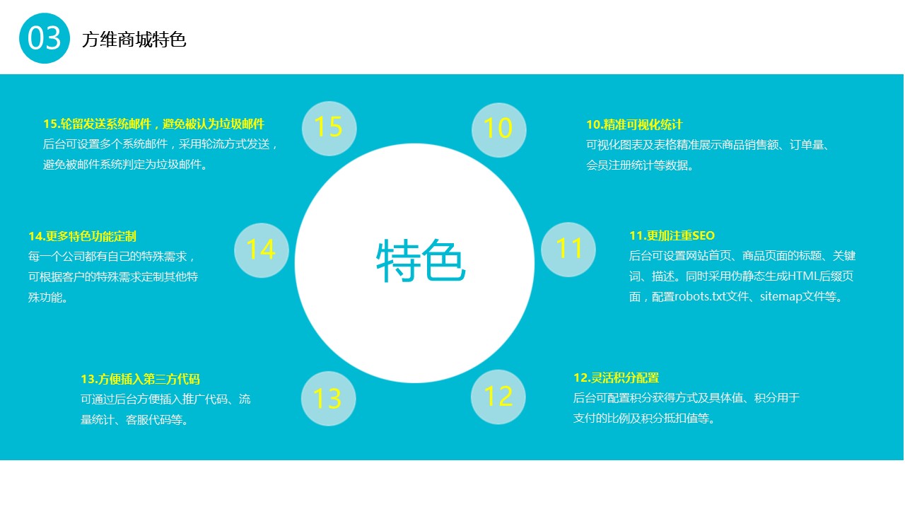 商城特色3