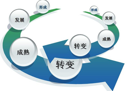 QQ图片20180522110341.png